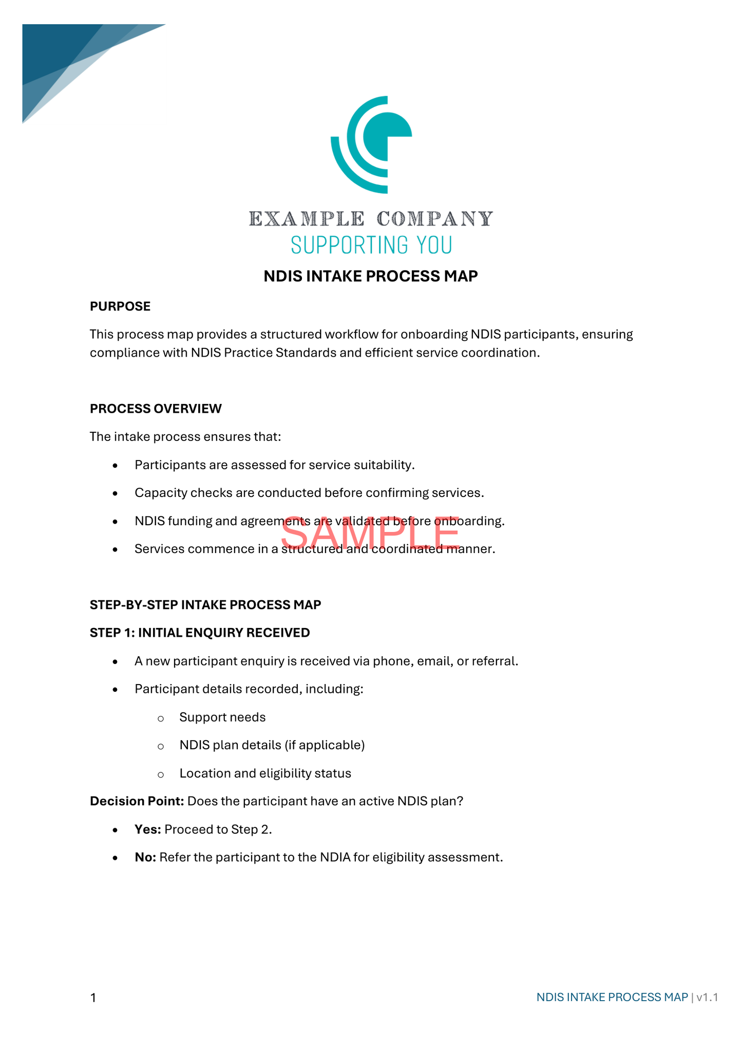 NDIS Intake Process Map - NDIS compliance document for Independent Support Workers and Providers.