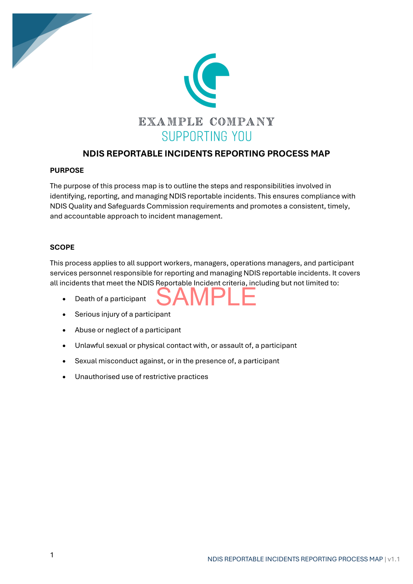 NDIS Reportable Incidents Reporting Process Map - NDIS compliance document for Independent Support Workers and Providers.