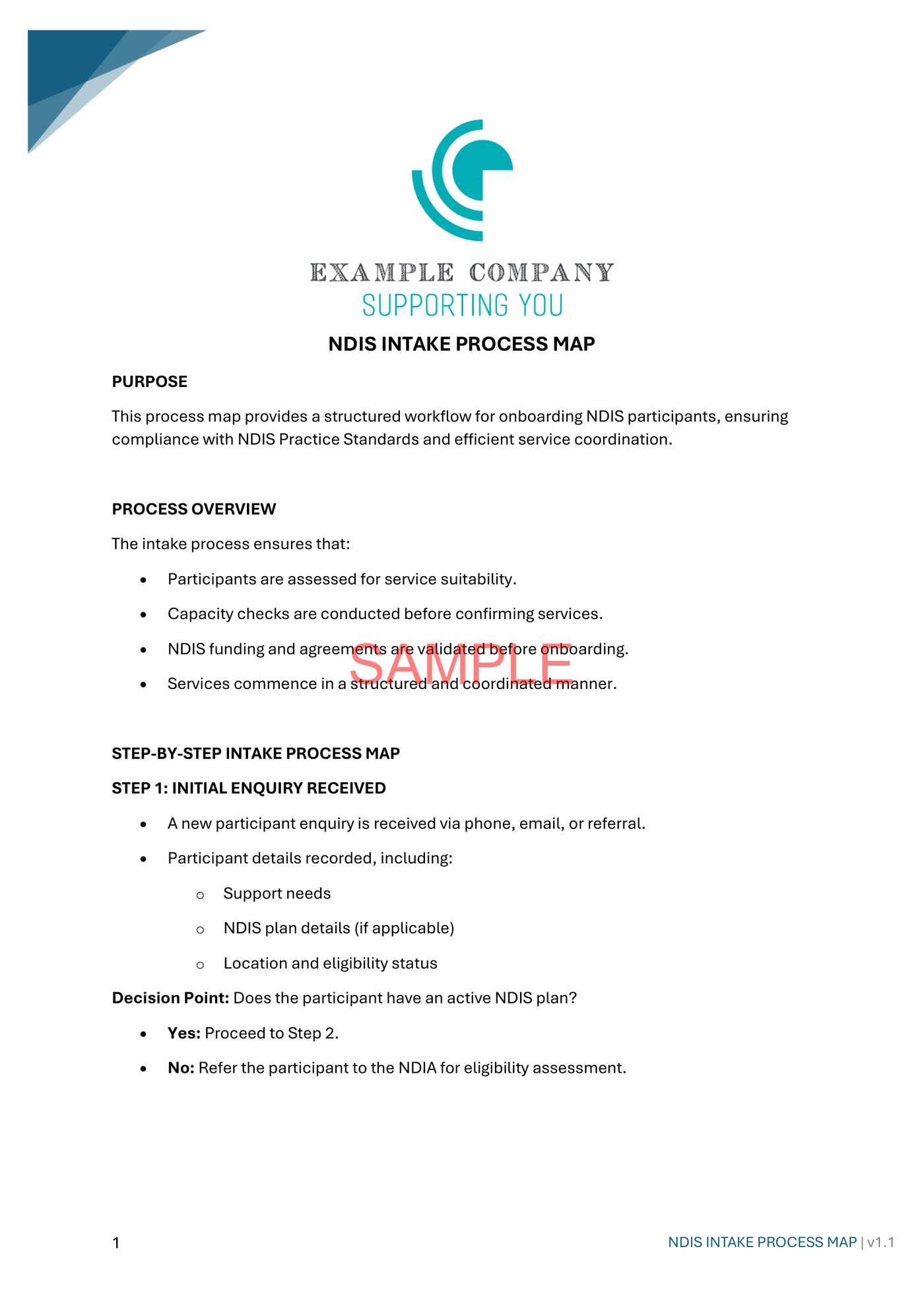 NDIS Intake Process Map - NDIS compliance document for Independent Support Workers and Providers.