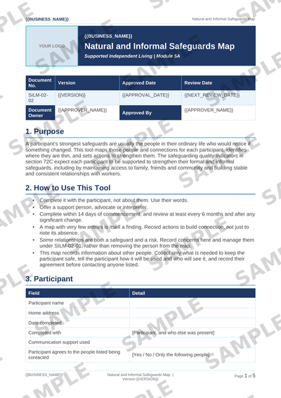 Sample NDIS Natural and Informal Safeguards Map template