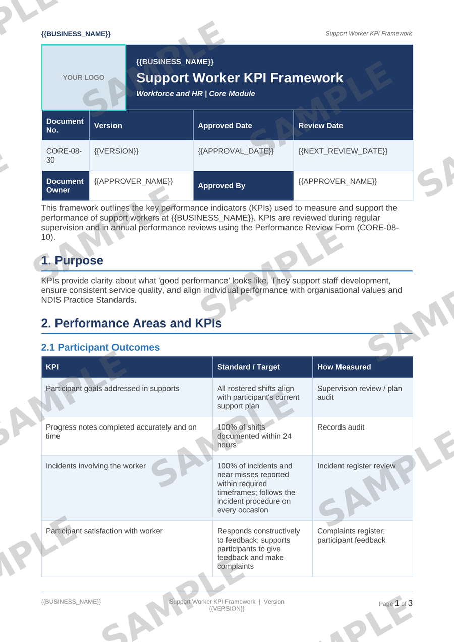 Support Worker KPI Framework sample page preview